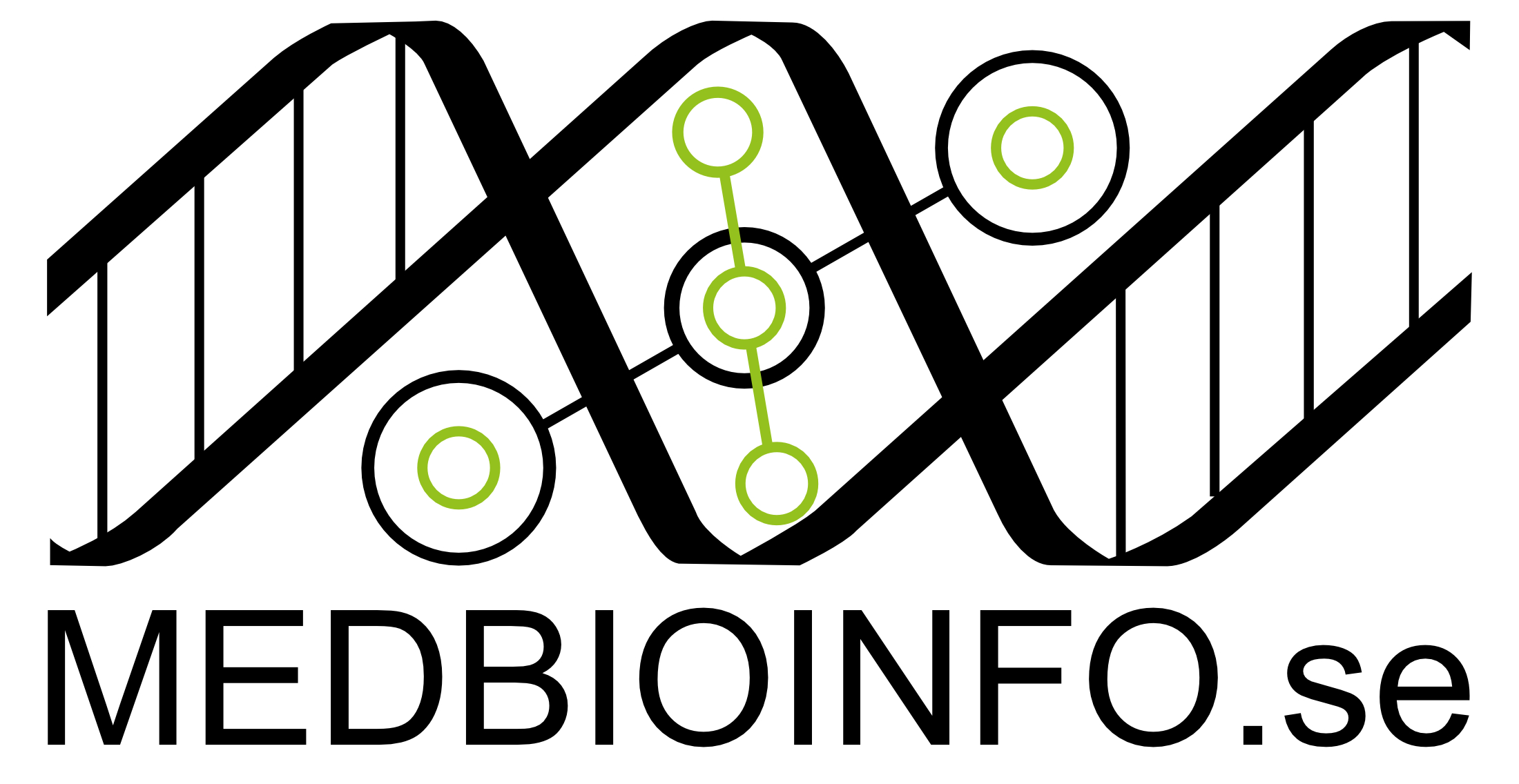 MedBioInfo logo